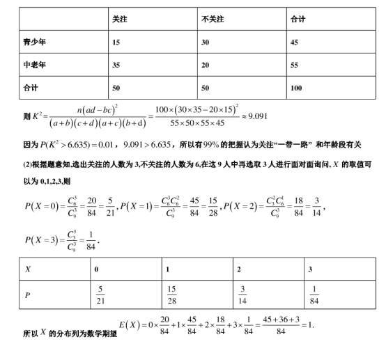 2020年广东高考数学仿真模拟试卷【含答案】