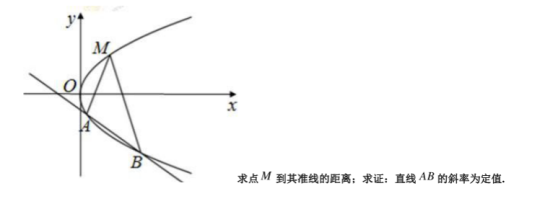 2020天津高考数学冲刺最后一卷【含答案】