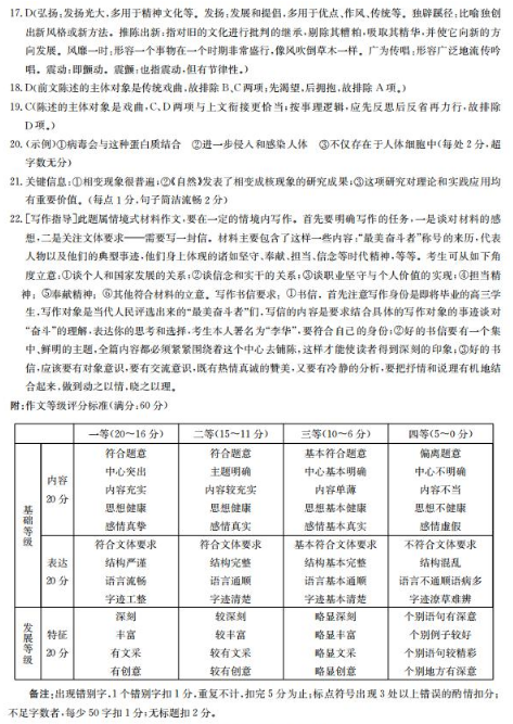 2020高考语文模拟卷（含答案）