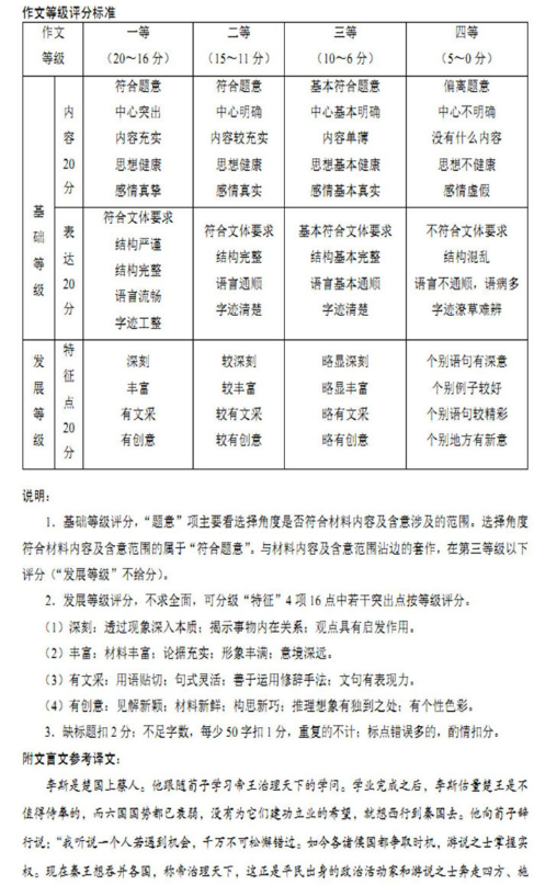 2020四川高考语文模拟卷（含答案）