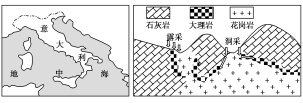 2020高考地理考前押题冲刺试卷【含答案】