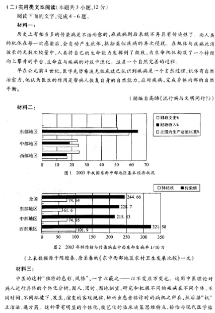 2020湖南高考语文模拟卷（含答案）