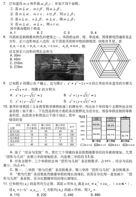 2020吉林高考理科数学模拟卷（含答案）