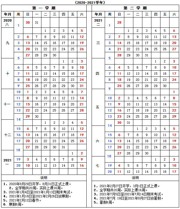 宁夏2020大学什么时候开学