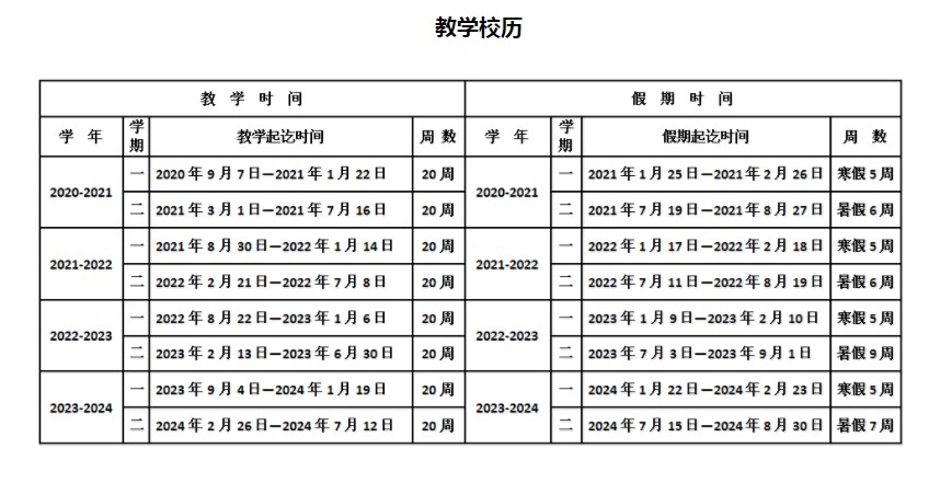 2020福建省大学什么时候开学