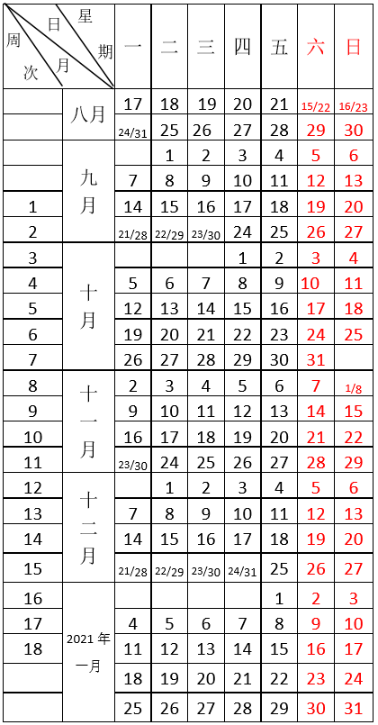 2020年北京市大学什么时候开学