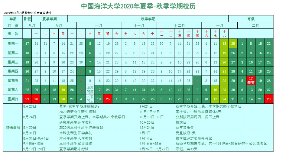 2020年山东下半年各大学什么时候开学