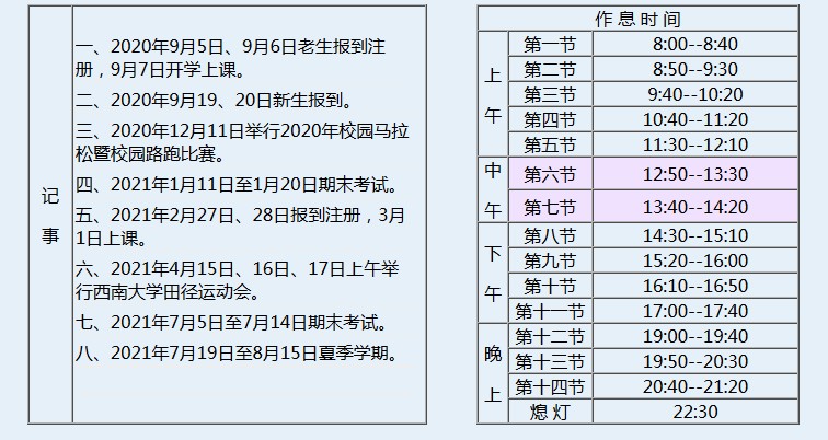 2020年重庆下半年各大学什么时候开学