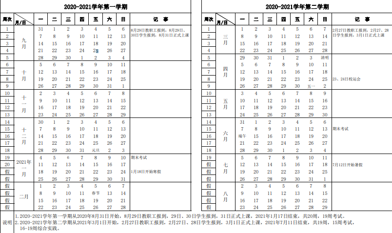 2020年下半年山西各大学什么时候开学