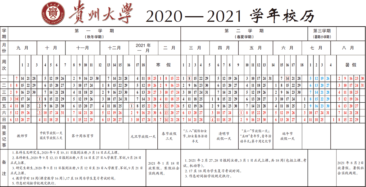 2020年下半年贵州各大学什么时候开学