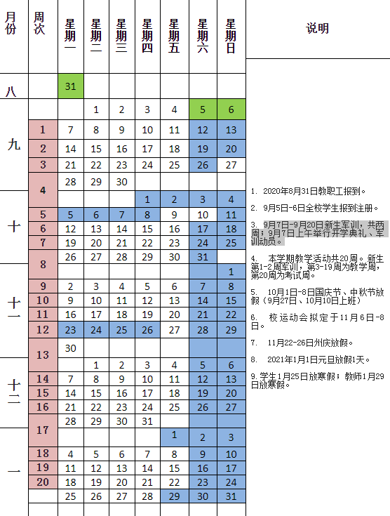 2020年下半年云南各大学什么时候开学