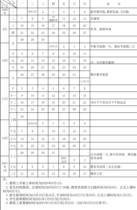 2020年下半年海南各大学什么时候开学