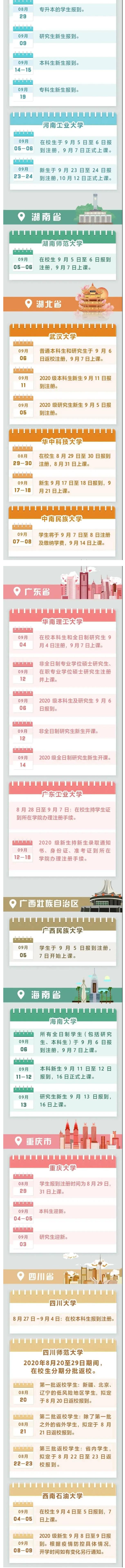 2020全国高校开学时间是什么时候