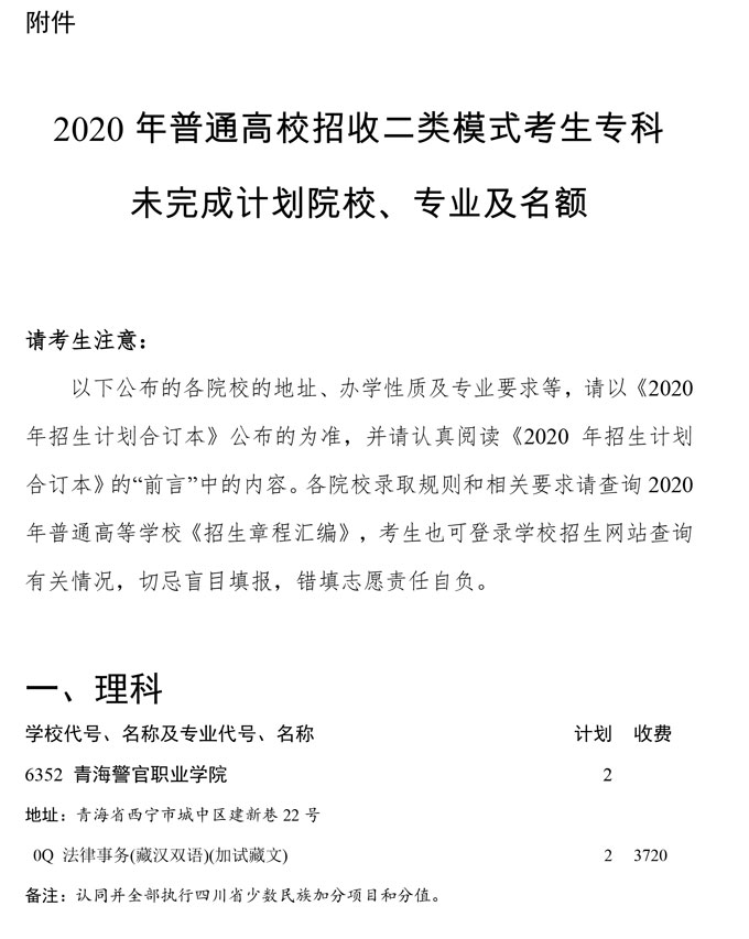 关于普通高校招收二类模式考生专科未完成计划院校征集志愿的通知