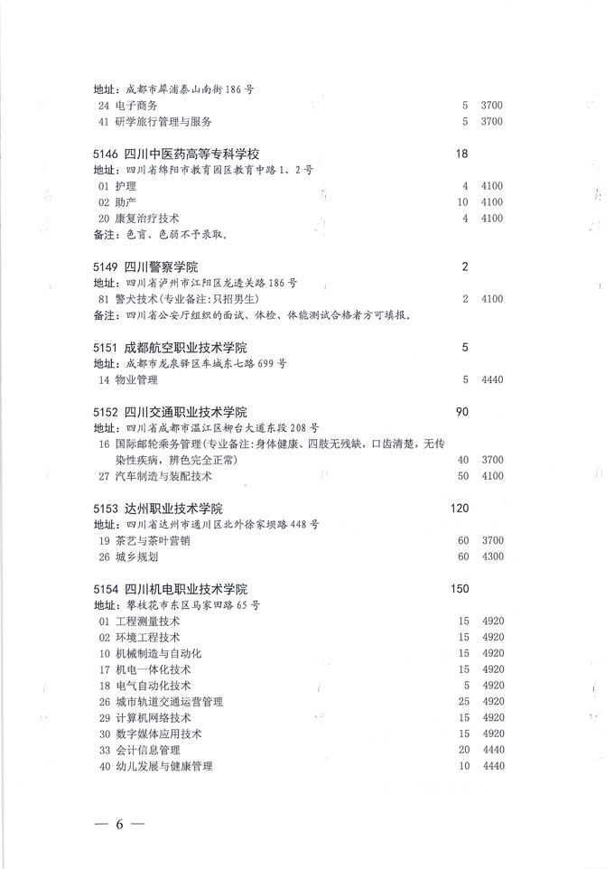 关于做好我省2020年普通高校专科层次补录志愿填报工作的通知