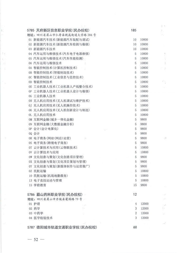 关于做好我省2020年普通高校专科层次补录志愿填报工作的通知