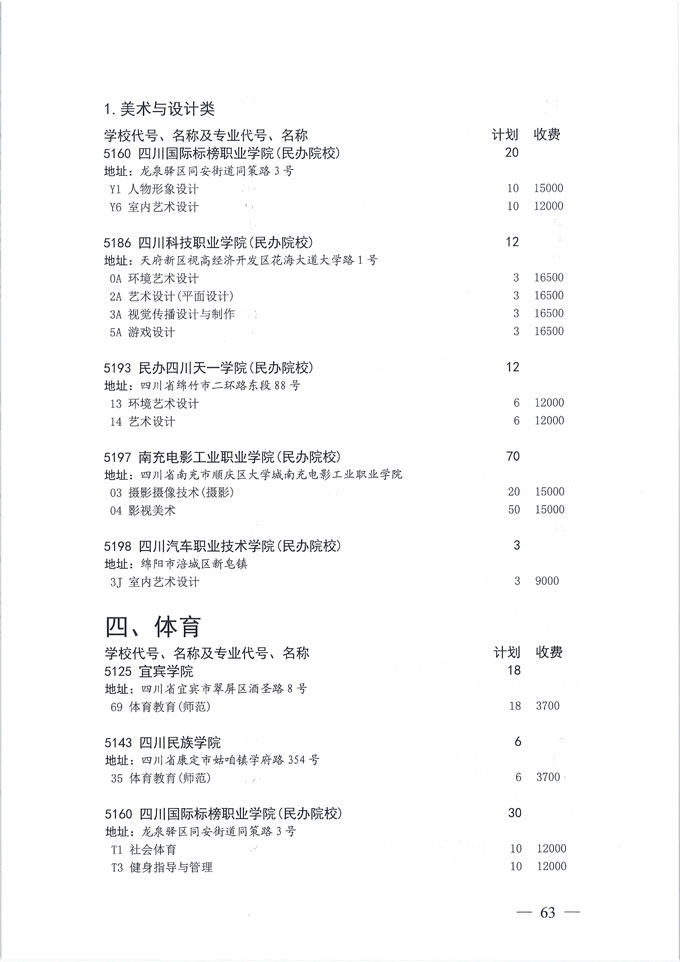 关于做好我省2020年普通高校专科层次补录志愿填报工作的通知