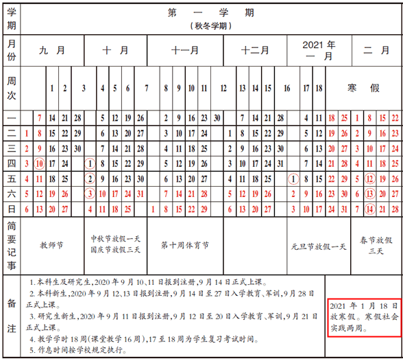 2021贵州大学什么时候放寒假