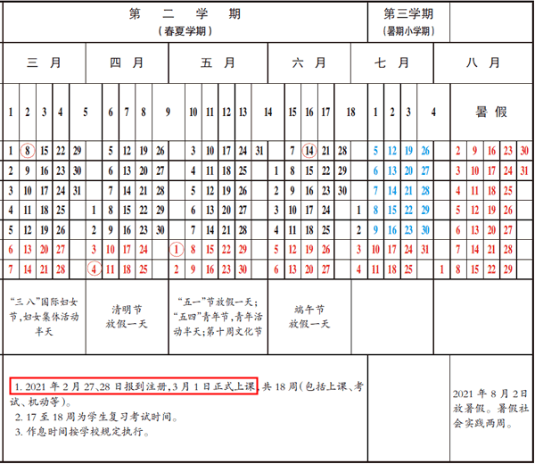 2021贵州大学什么时候放寒假