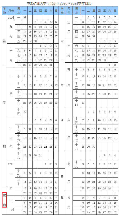 2021中国矿业大学(北京)什么时候放寒假