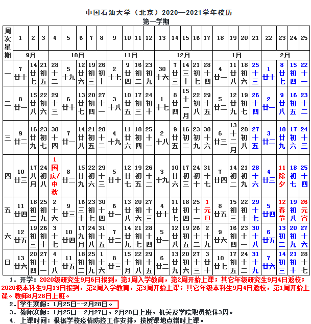 2021中国石油大学（北京）什么时候放寒假