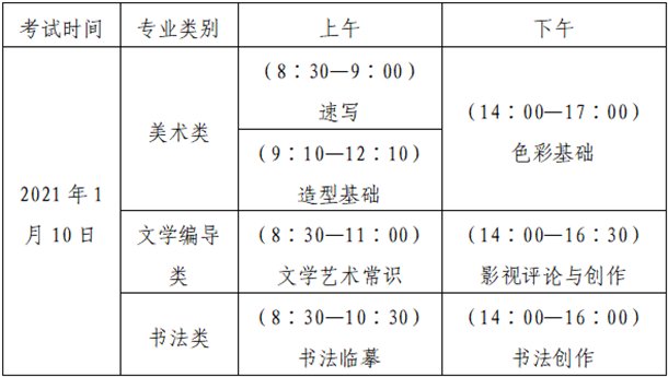 2021年山东美术联考时间公布 什么时候考试