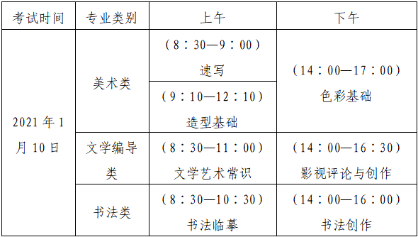 2021年山东省美术联考时间是什么时候