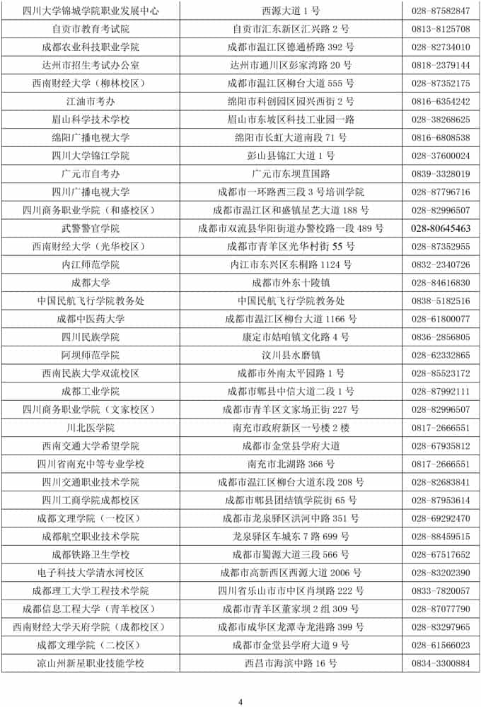 四川省2021年3月全国计算机等级考试(NCRE)报考通告