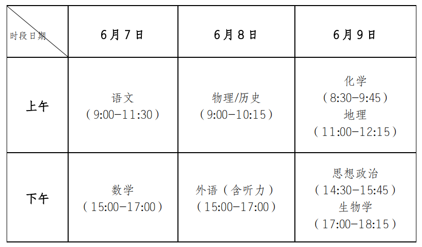 2021重庆新高考考试时间安排及科目 什么时候高考