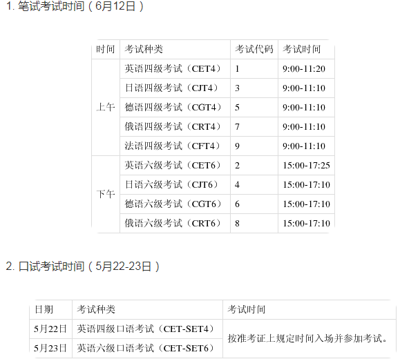 2021年上半年四川四六级考试时间是什么时候