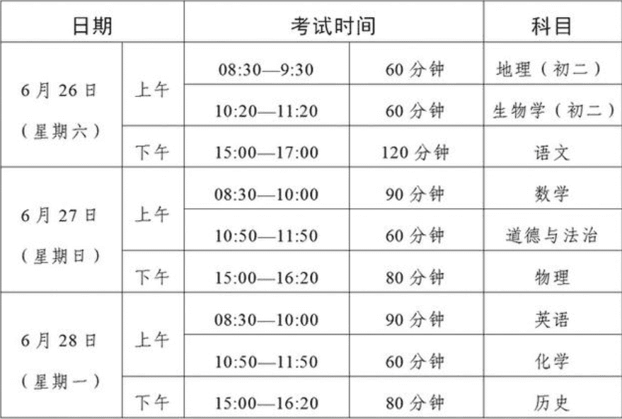 2021年佛山中考时间及中考科目安排