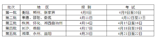 湖南2021年高考体育类专业考试时间安排的通知