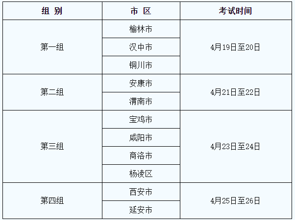 2021陕西高校体育类专业考试时间 什么时候考试