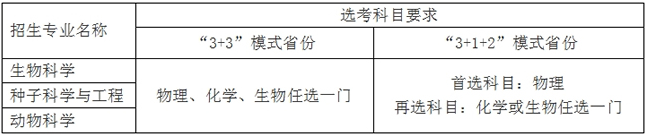 中国农业大学2021强基计划招生简章及专业 什么时候报名