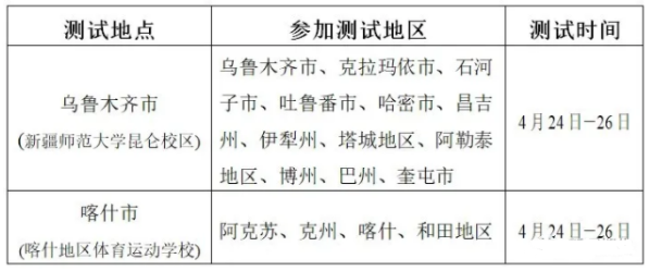 新疆2021体育类专业测试时间 什么时候考试