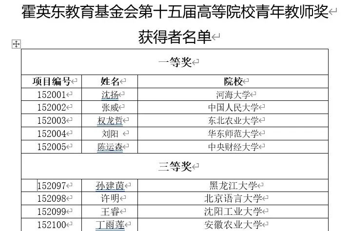 黑龙江大学学科风采 | 马克思主义理论