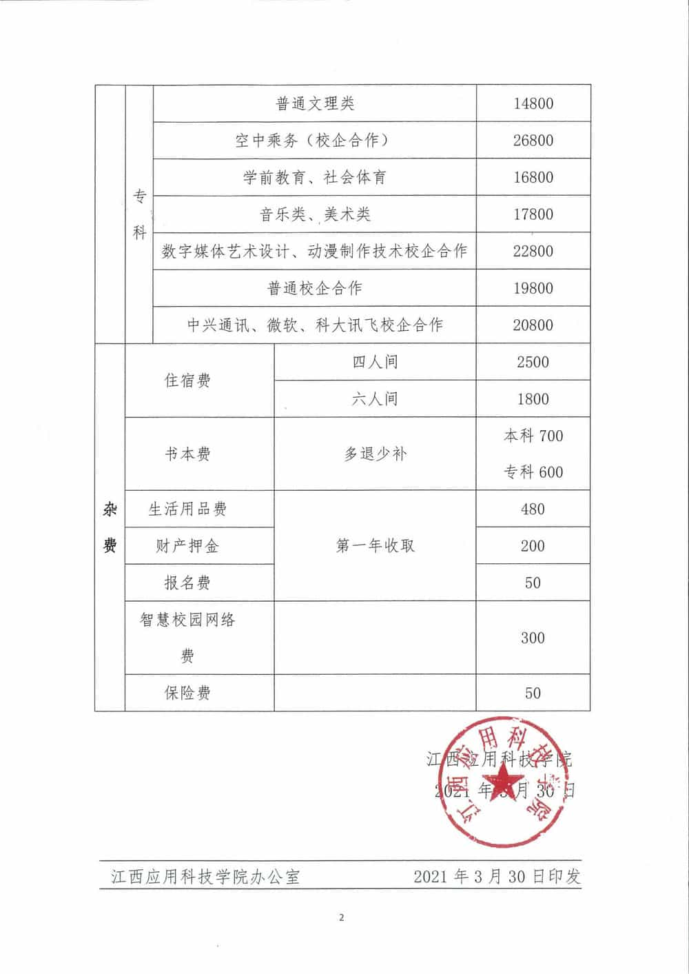 江西应用科技学院2021年关于调整收费标准的通知