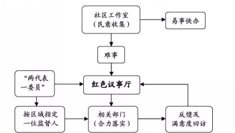 2019浙江高考语文试题及答案【word真题试卷】