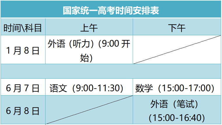 山东：普通高校考试招生政策百问百答（2021版）