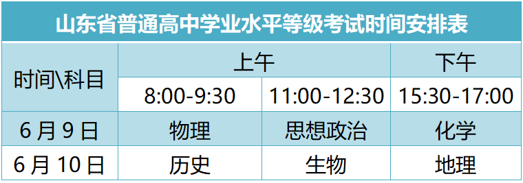 山东：普通高校考试招生政策百问百答（2021版）