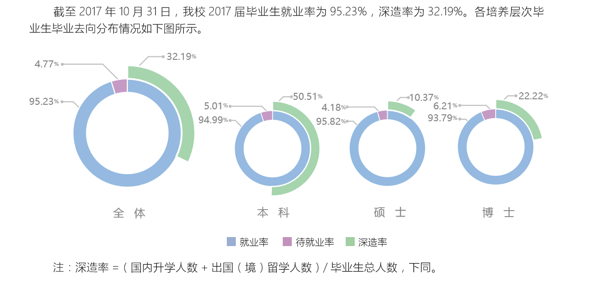 中国地质大学（北京）