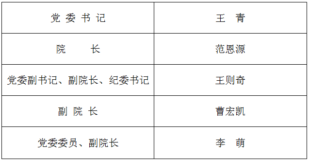 天津艺术职业学院